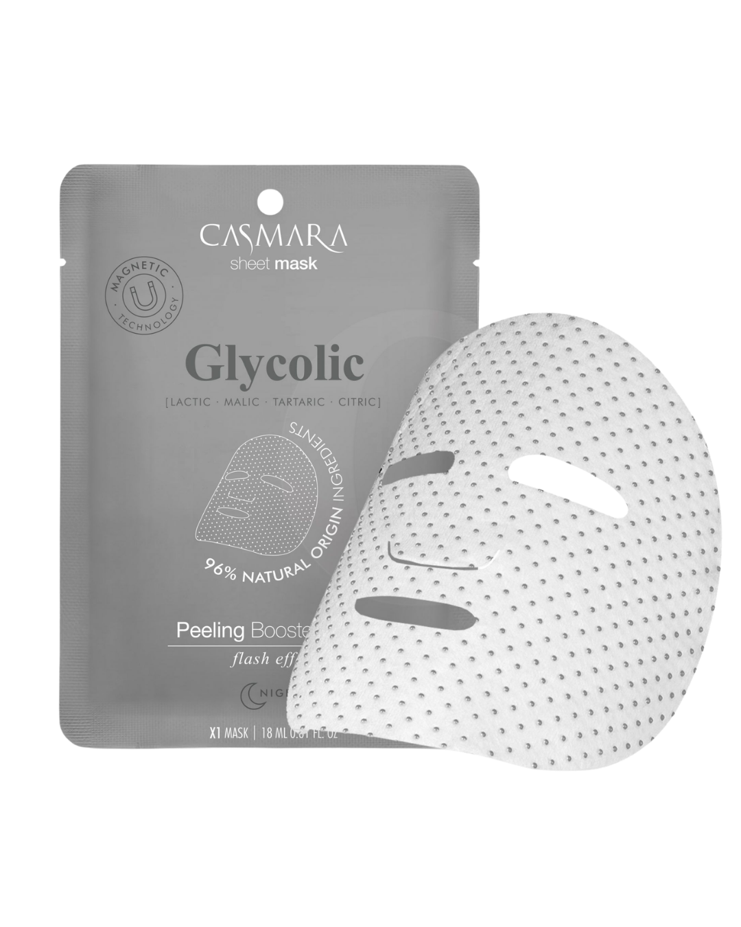 PEELING BOOSTER (Glycolic) Sheet Mask | 10 units